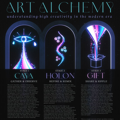 Art Alchemy